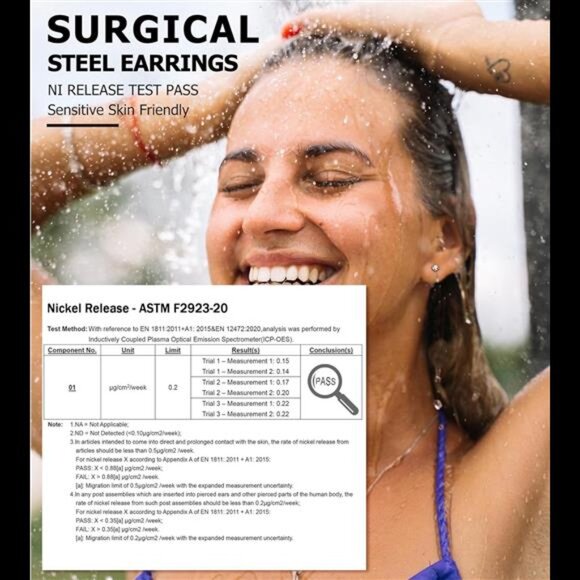 20G Cartilage Earring Stud for WomenMen 316L Surgical Steel FlatBack EarringsSet - Picture 3 of 7